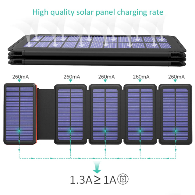 10000mAh Solar Power Bank