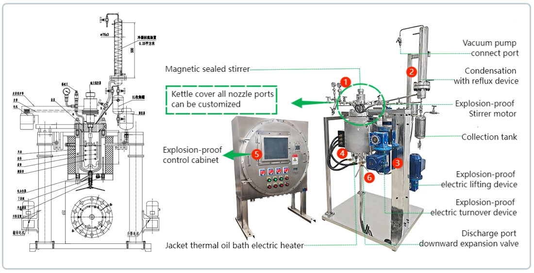 The drawing and photo of the equipment showing the structure