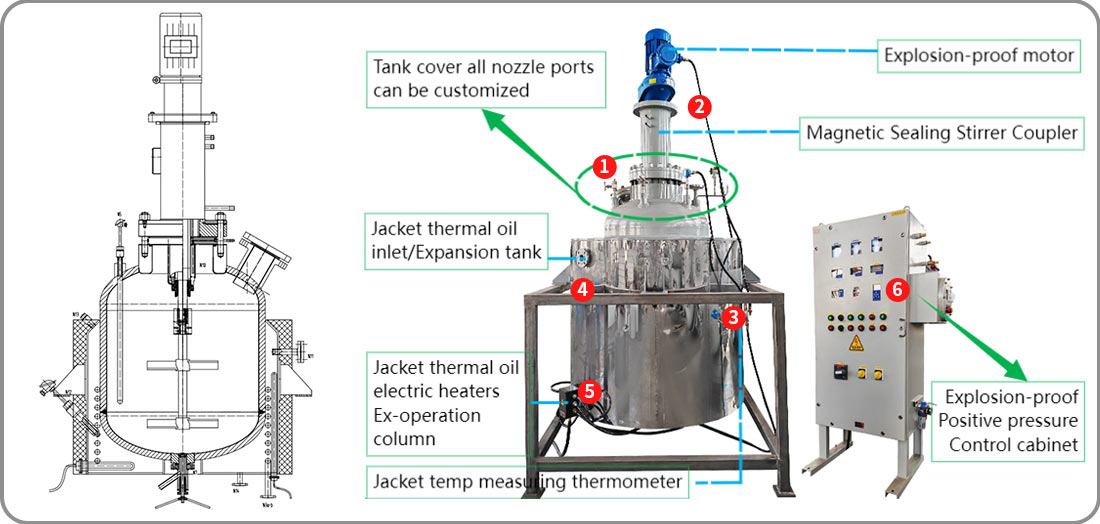Picture of 1000L high pressure stirred reactor structure