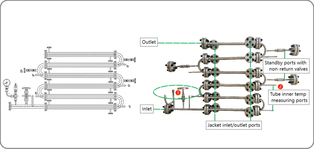 Picture of 0.1L tubular flow reactor structure