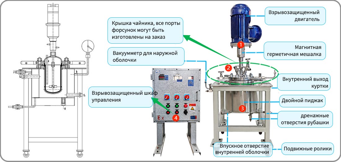 Изображение структуры лабораторного нержавеющего реактора периодического действия 1L