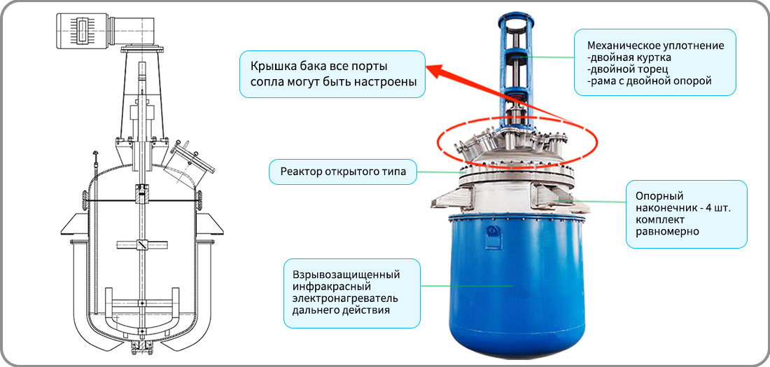 Изображение структуры промышленного химического реактора 2000 л