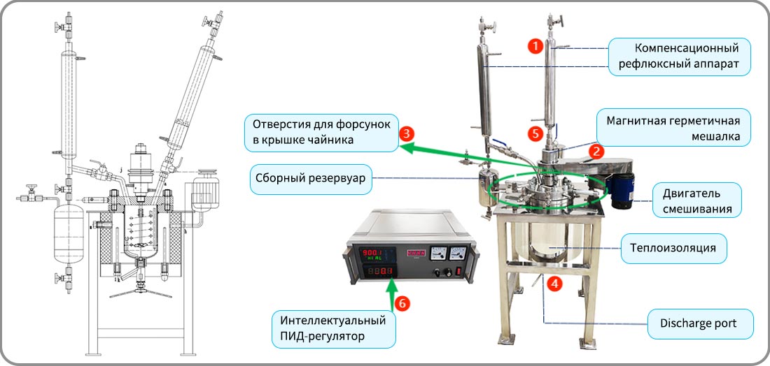 Изображение конструкции реактора 2L с двойной рубашкой