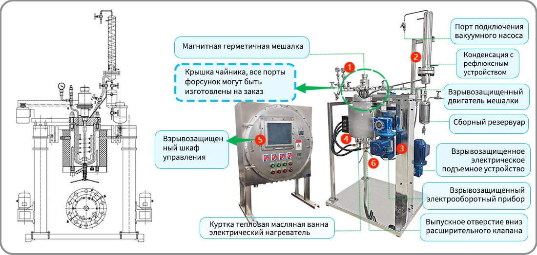 Чертеж и фотография оборудования с указанием конструкции