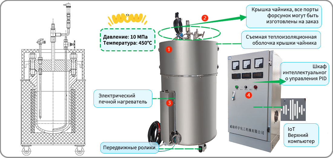 Изображение плаката конструкции корпуса реактора высокого давления объемом 40 л