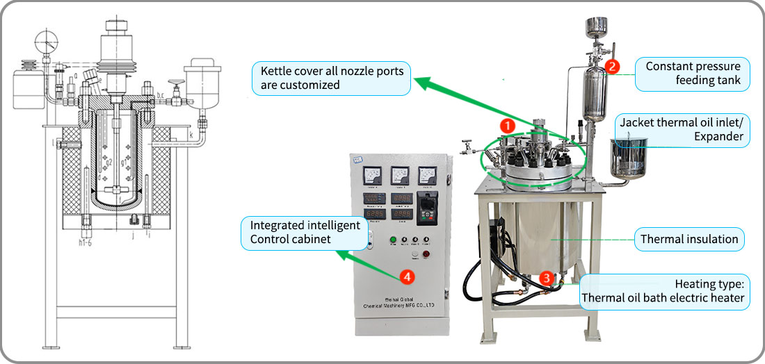Picture of 10L high pressure high temperature reactor structure
