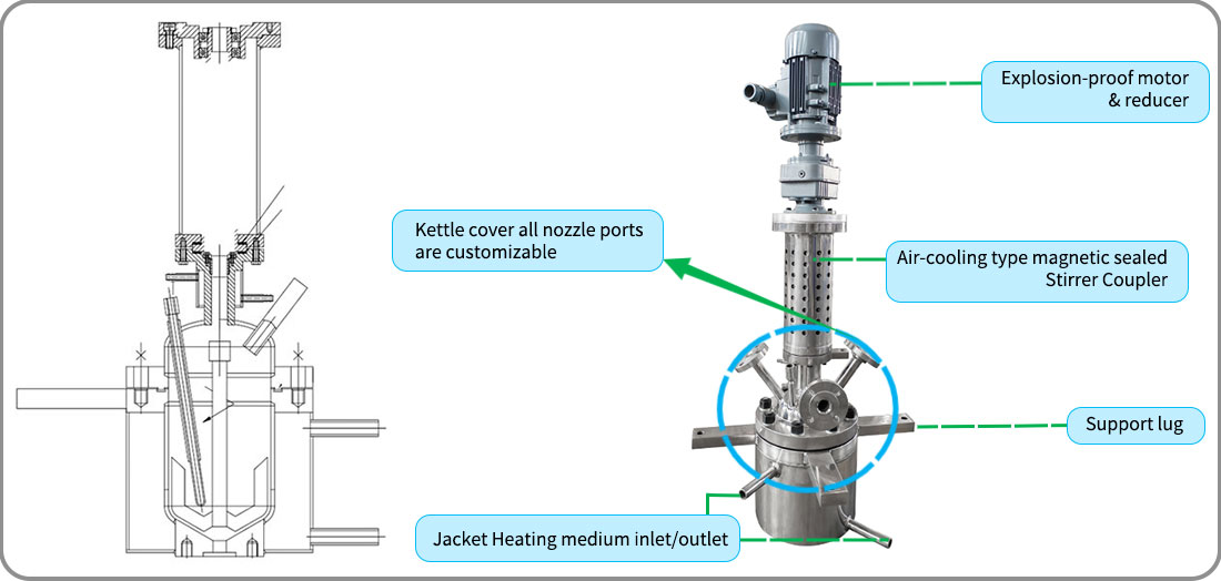 Picture of 5L lab scale reactor structure