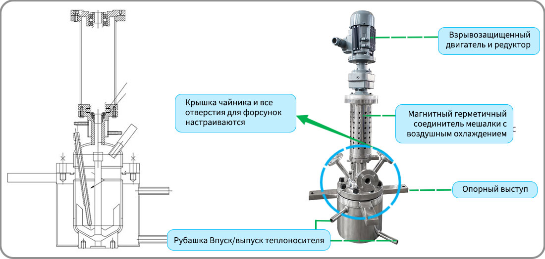 Изображение структуры лабораторного реактора объемом 5 л