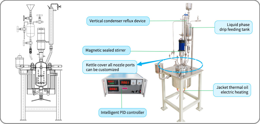 Picture of 1L vacuum reactor distillation structure