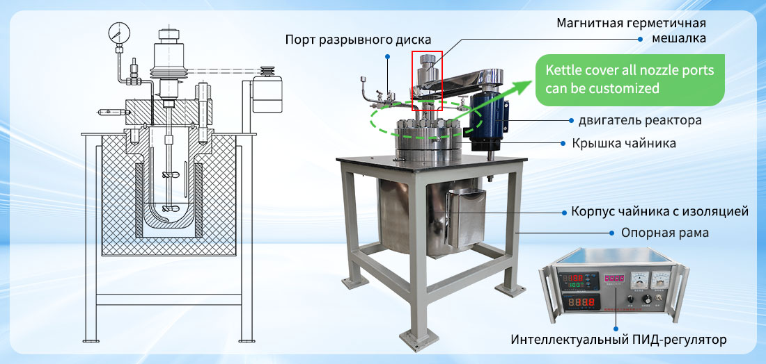 Изображение структуры лабораторного реактора 5L высокого давления высокой температуры электрического нагрева