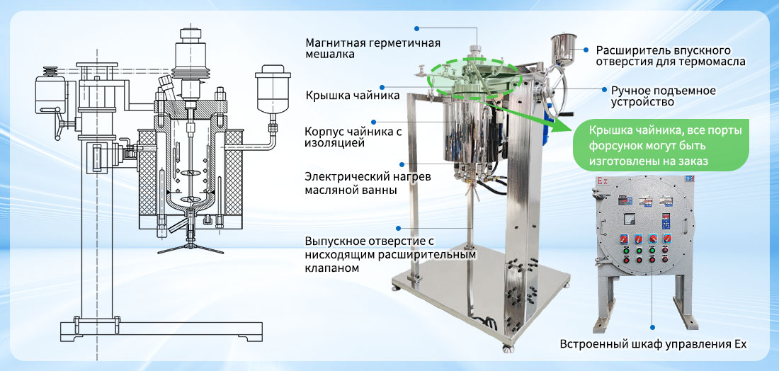 Изображение лабораторного реактора 5L высокого давления из нержавеющей стали SS316L с ручным подъемом devi