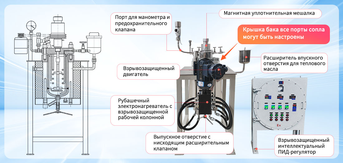 Изображение структуры реактора высокого давления лаборатории 10L автоклава Hastelloy с магнитным уплотнением электрического нагрева