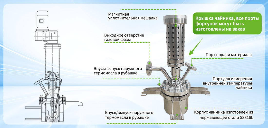 Изображение структуры 2.5L высокотемпературного химического реактора с рубашкой из нержавеющей стали