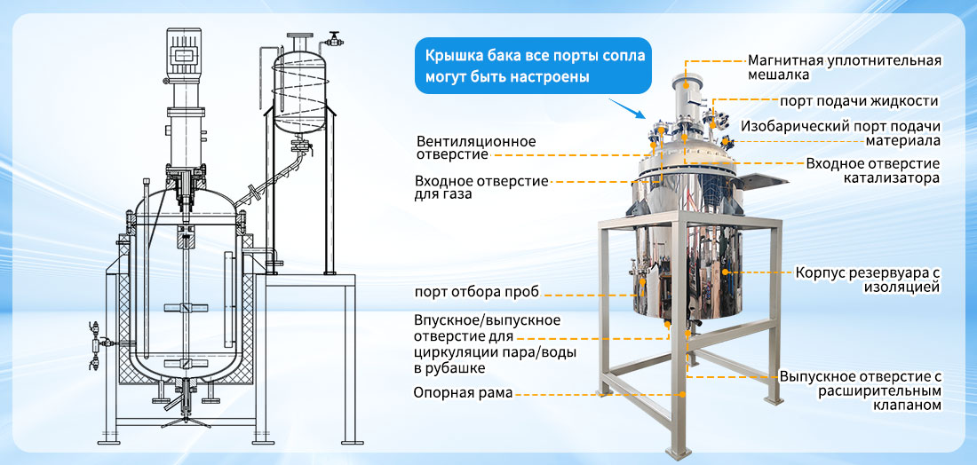 Изображение структуры реактора пиролиза из нержавеющей стали с рубашкой объемом 500 л