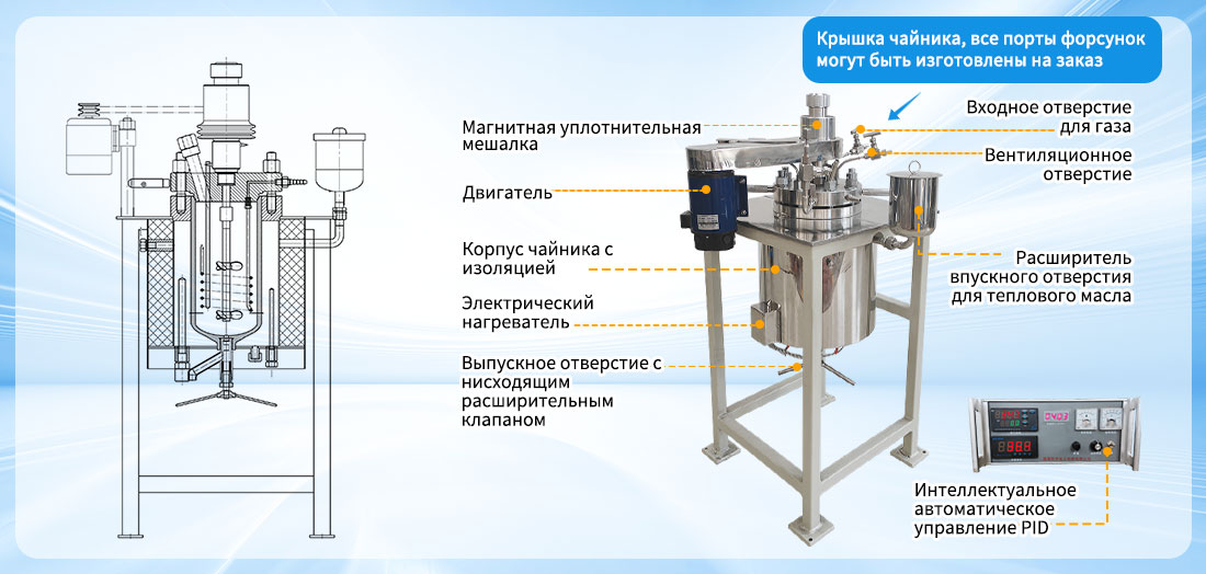 Изображение структуры 5L высокого давления высокой температуры нержавеющей стали рубашкой лаборатории реактор