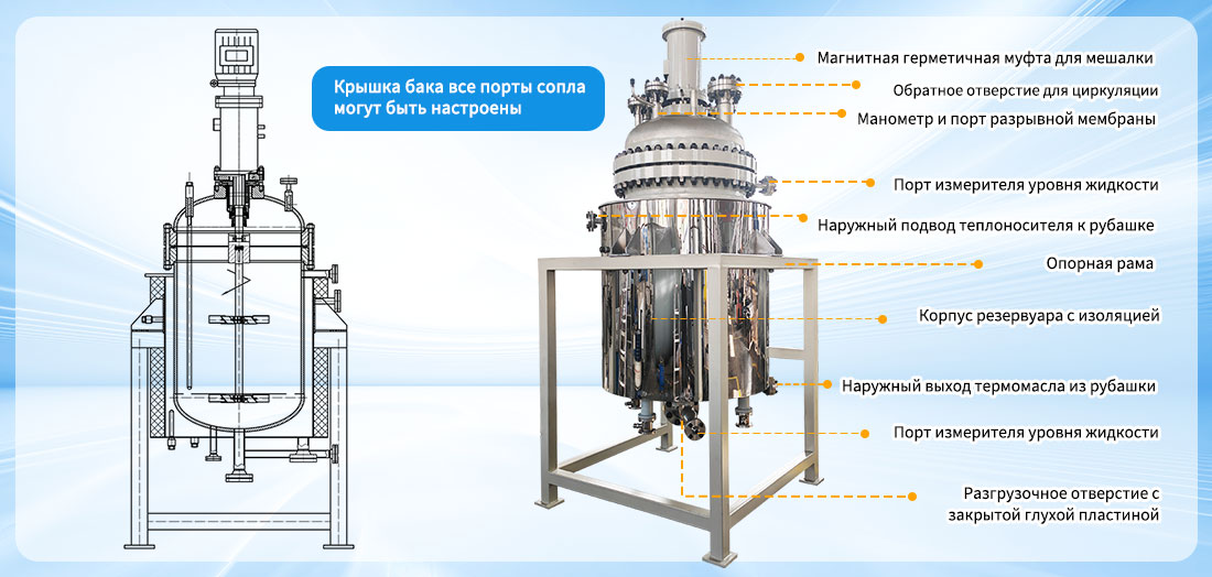 Изображение структуры 500L высокотемпературного реактора гидрометаллургии с рубашкой из нержавеющей стали