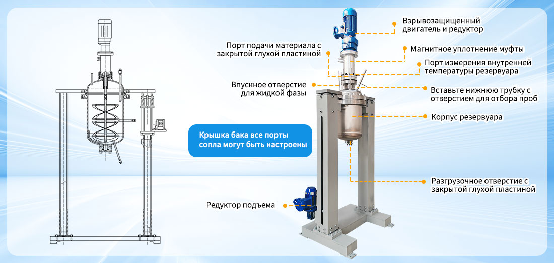 Изображение структуры реактора гидрометаллургии 50L высокотемпературной нержавеющей стали SS304