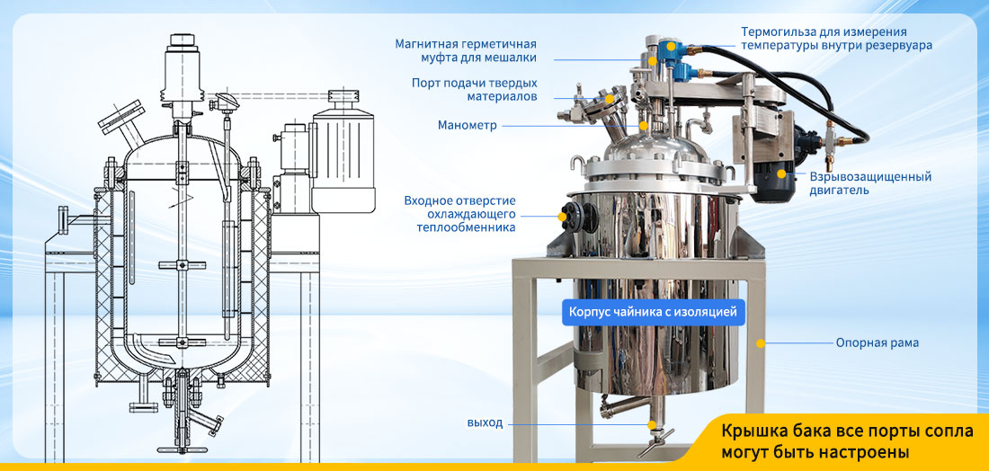 Изображение структуры 50L высокотемпературного реактора отопления куртки нержавеющей стали