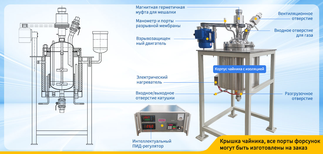 Изображение структуры химического реактора лаборатории нержавеющей стали 8L магнитной герметичной высокой температуры
