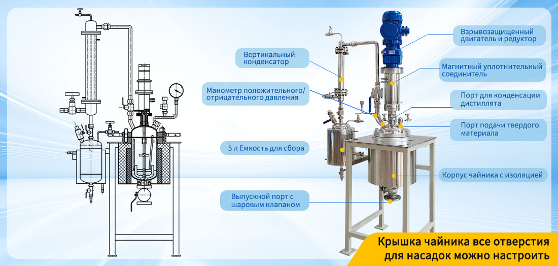 Изображение конструкции лабораторного реактора из нержавеющей стали S22053 объемом 10 л.