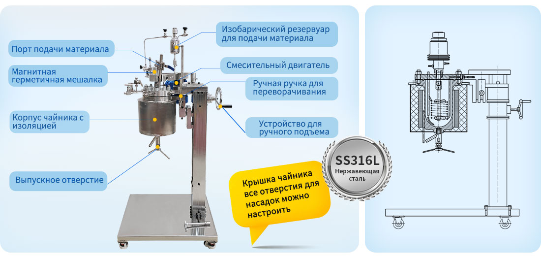 Изображение конструкции лабораторного реактора из нержавеющей стали SS316L объемом 2 л.