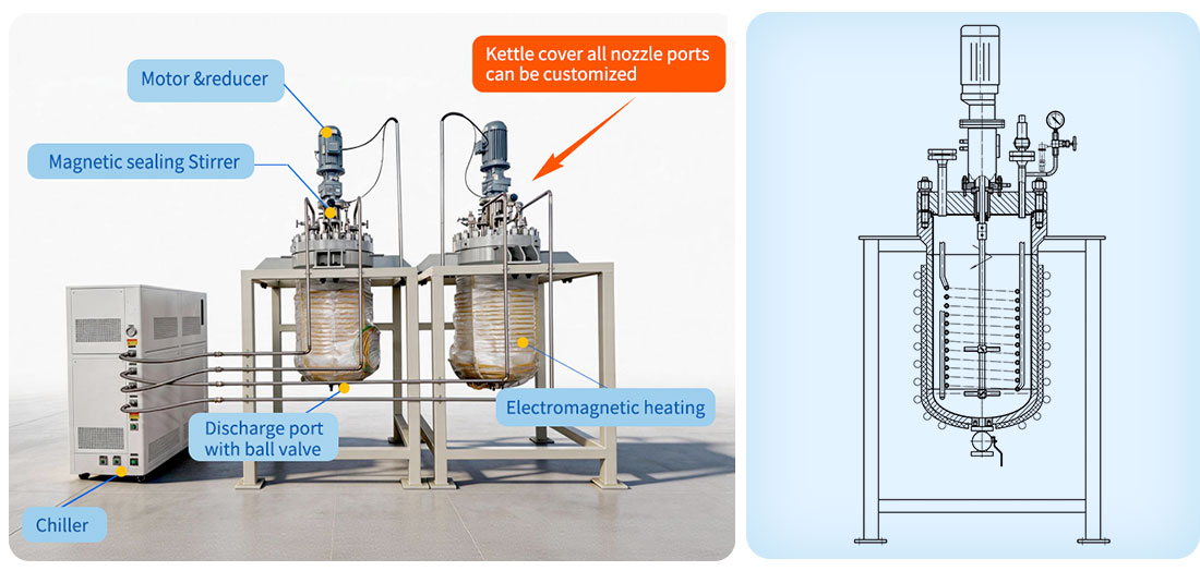 Picture of the 200L High Pressure Reactor structure