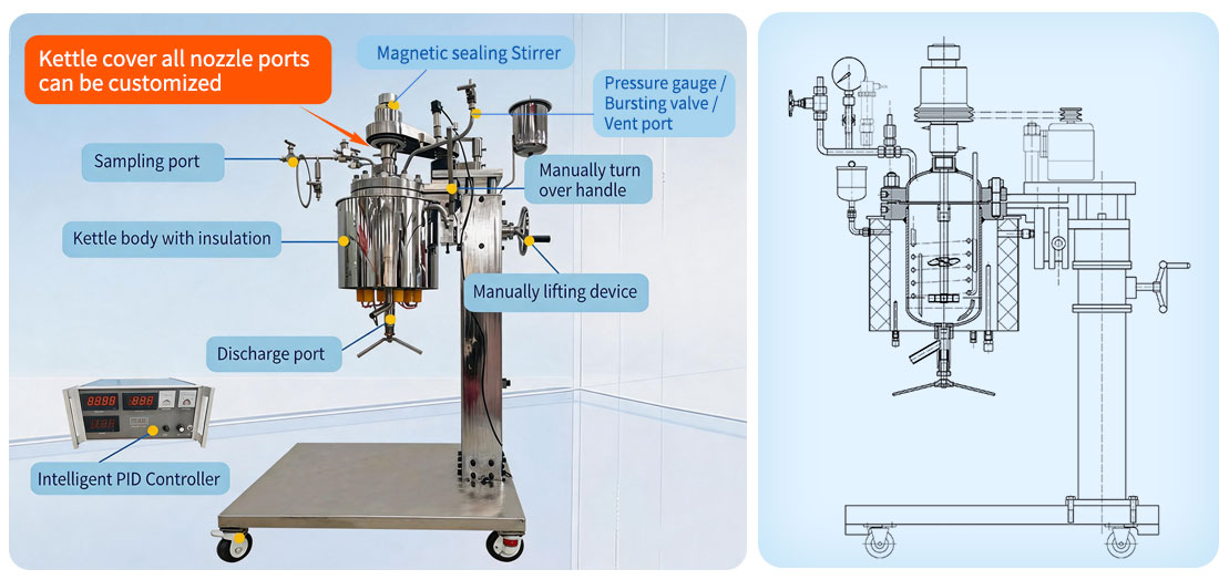 Picture of the 5L Stainless Steel High-pressure Thermal Oil Bath Electric Heating Lab Reactor structure