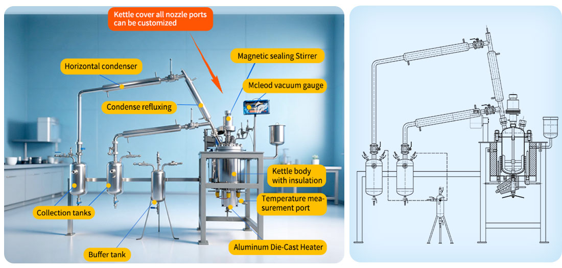 Picture of the 8L Stainless Steel Reaction Kettle Esterification Reactor structure