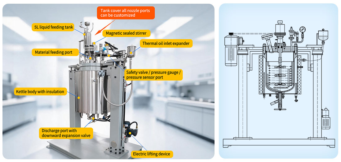 Picture of the 100L Ex-Proof Stainless Steel Thermal Oil Bath Electric Heating Hydrogenation Reactor structure