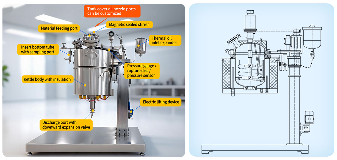 Picture of the 20L Hastelloy Jacketed Reactor structure
