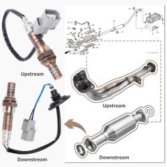 Oxygen Sensor (O2) Upstream+Downstream for Honda B16A2 B20B/B20Z 1997-2001 CRV 2.0L 1999-2000 Civic 1.6L,Set of 2