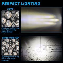 2025 New LED Round Spotlight for Jeep Truck Car Tractor SUV ATV Car LED Headlights