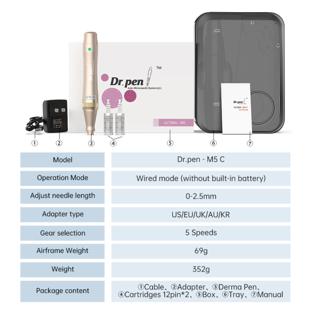 Dr.pen M5-C medical micro-needling