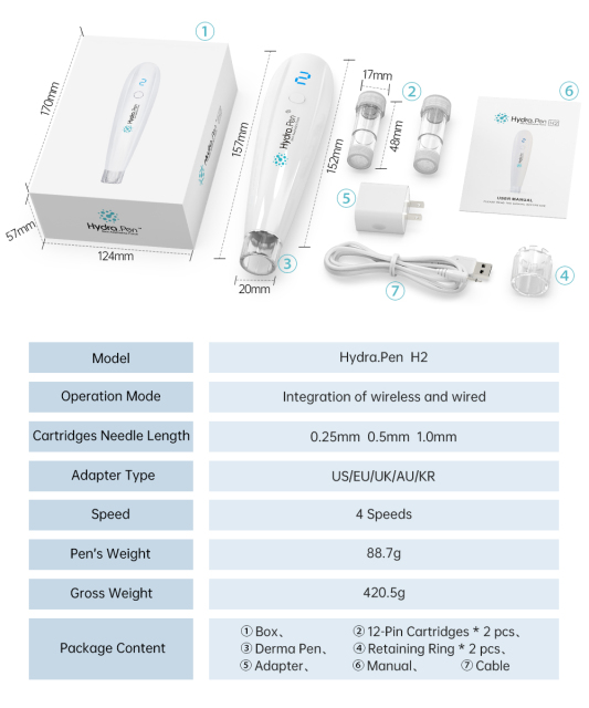 Hydra pen H2