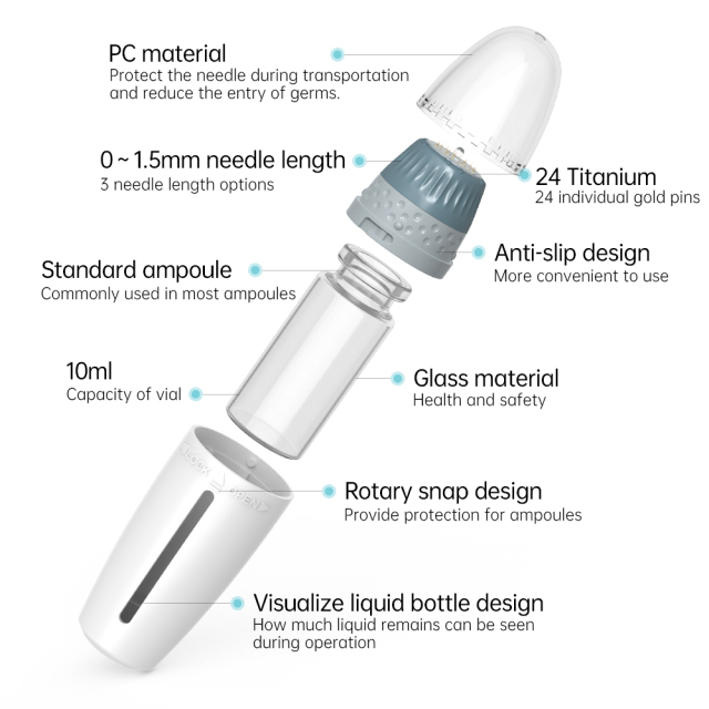 Bio needle h24