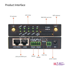 4G Router | SR520 Dual Ethernet Ports Dual Sim