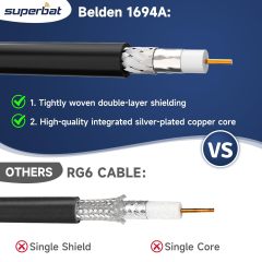 Superbat SDI Cable 1ft 2-Pack 3G/6G/12G HD-SDI Cable 75 Ohm BNC Male Cable (Belden 1694A Black) for Cameras BMCC Video Equipment Supports HD-SDI 3G-SDI 6G-SDI SDI Video Cable