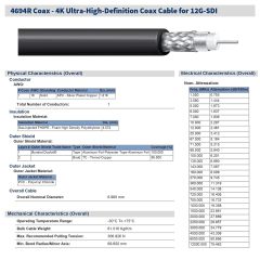 Superbat 12G SDI Cable 3ft 4K UHD SDI Video Cable 75 Ohm BNC Cable Supports 6G-SDI 12G-SDI 4k/8k Video 60fps Transmission,for Video Security Camera SDI Converter