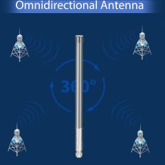 Bingfu 915MHz Helium HNT Lora Antenna 3dBi - 10ft ALSR240 Low Loss Cable - Compatible with Nebra Bobcat 300 Cal-Chip RAK V2 Syncrobit SenseCAP M1 Helium HNT Miner Hotspot Gateway