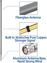 Bingfu 43.3inch 8dBi 915MHz Helium HNT Lora Antenna - 20ft ALSR240 Low Loss Cable - Compatible with Nebra Bobcat 300 Cal-Chip RAK V2 Syncrobit SenseCAP M1 Helium HNT Miner Hotspot LoraWan Gateway