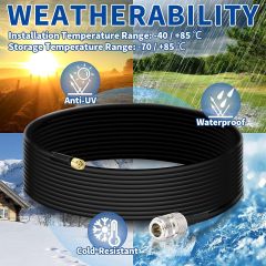 Bingfu 43.3inch 8dBi 915MHz Helium HNT Lora Antenna - 20ft ALSR240 Low Loss Cable - Compatible with Nebra Bobcat 300 Cal-Chip RAK V2 Syncrobit SenseCAP M1 Helium HNT Miner Hotspot LoraWan Gateway