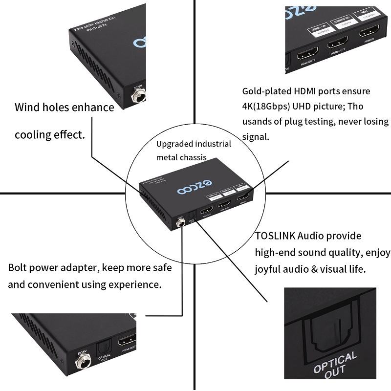 4K60 HDMI Splitter 1 IN 2 OUT,Dolby Vision , Scaling out, Optical Audio Breakout, CEC on out1