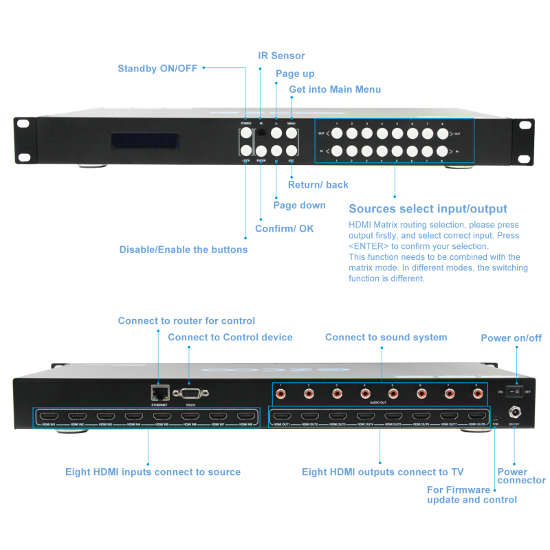 4K HDMI Matrix 8X8 with Coaxial audio output, support 4K60Hz 4:4:4, HDR and Dolby Vision, down scaling output