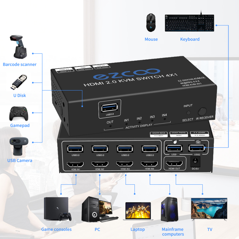 EZCOO 4K HDMI Switch 4X1 with USB3.0 KVM, 3 port USB, support 4K60Hz 4:4:4 and HDR, audio breakout,come with 4 USB3.0 Cable