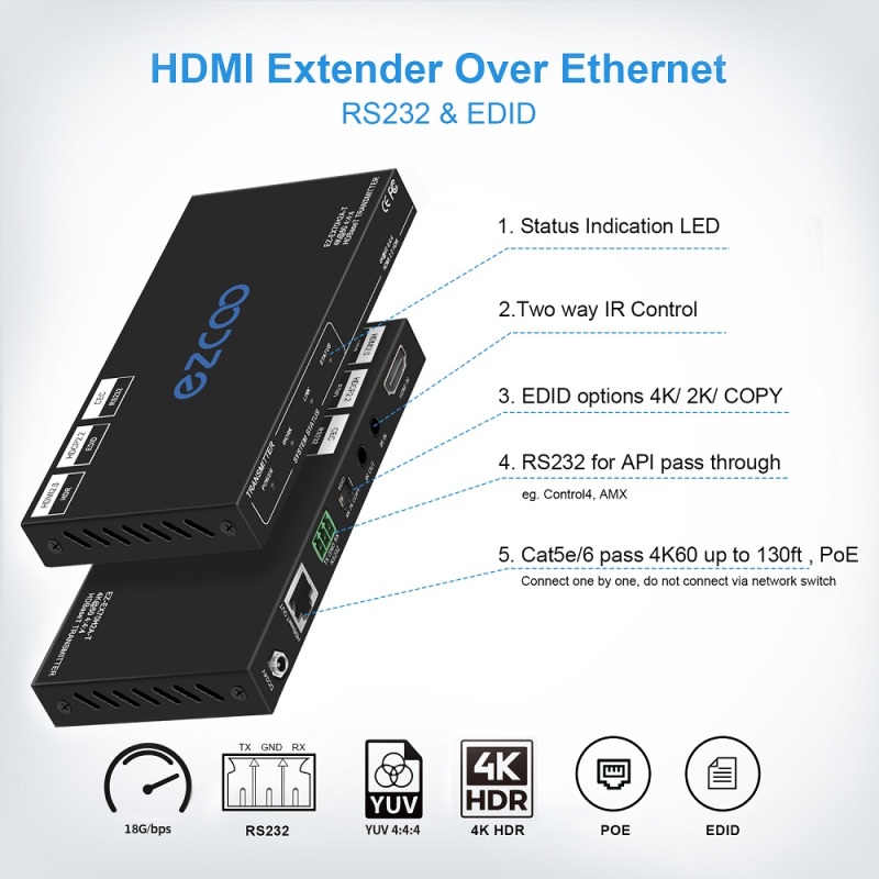 4K HDMI Extender Over Ethernet, 4k60 4:4:4,Uncompressed 18G/BPS Over Single Cat5/6 up to 40m(165ft), RS232+POE+IR+HDCP2.2, HDR and Atmos, CEC, EDID