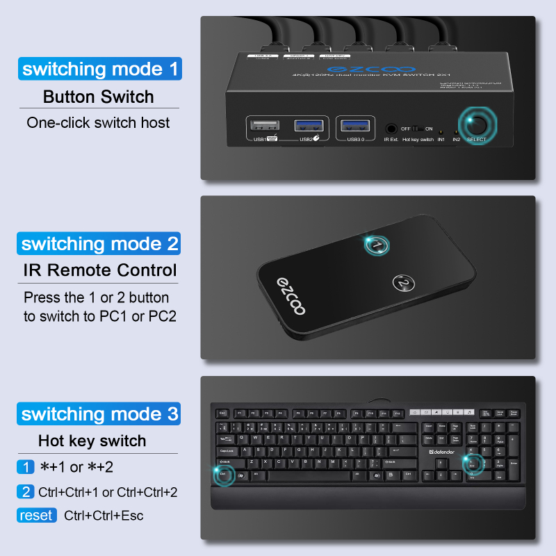 8K@60Hz 4K@120Hz HDMI  USB 3.0 KVM Switch 2 Port Dual Monitor Extended Display KVM Switcher