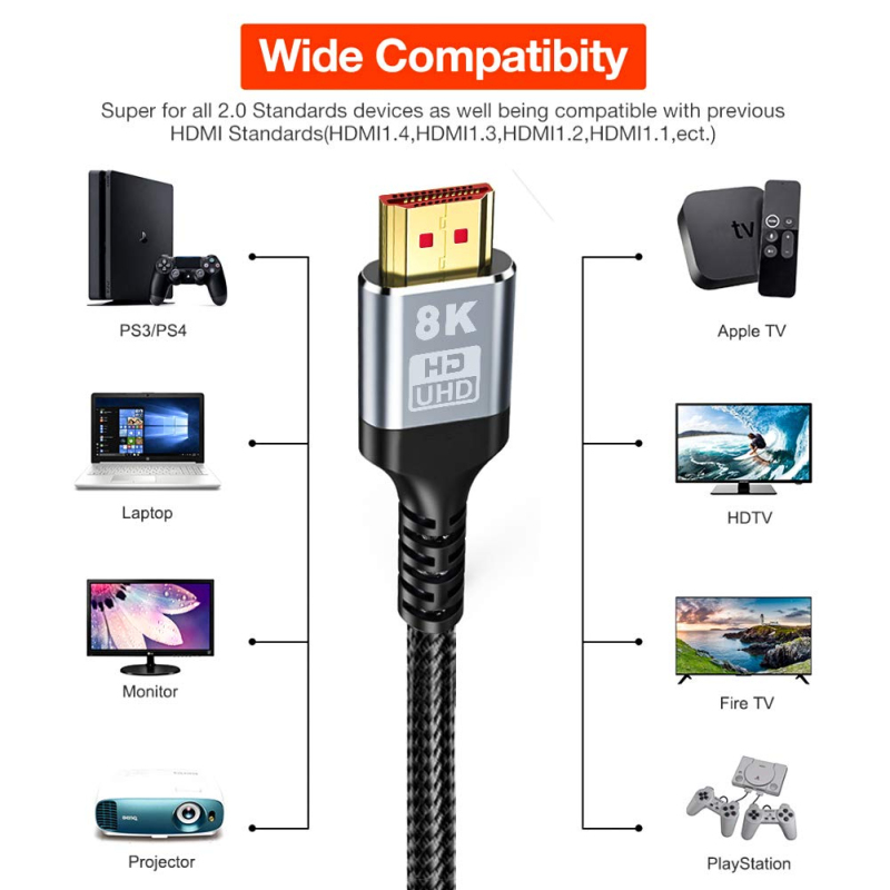 HDMI Cable 6 ft support 8K@60Hz 4:4:4 HDR, 4K120Hz up to 48G/bps bandwidth, eARC,26AWG