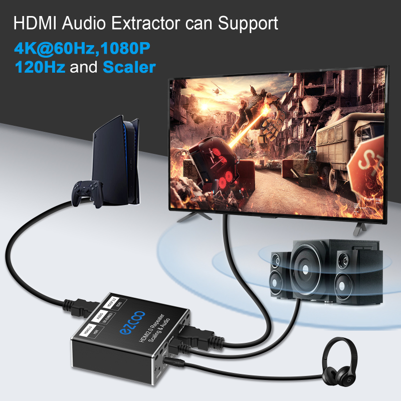 EZCOO 4K60 HDMI Audio Extractor with scaler and EDID setting