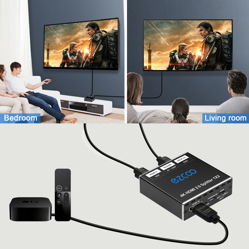 EZCOO 4K60 HDMI Splitter 1X2, Dolby Vision HDR, scaler output from 4K to 1080P, EDID Setting, Mini size,