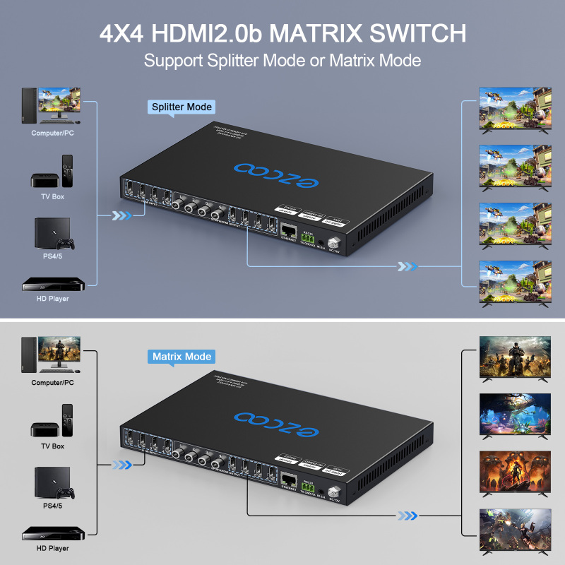 4K60 444 HDMI Matrix 4x4 Dolby vision with audio breakout, IP/RS232/IR control, HDCP2.2, 18G/bps，downscaler